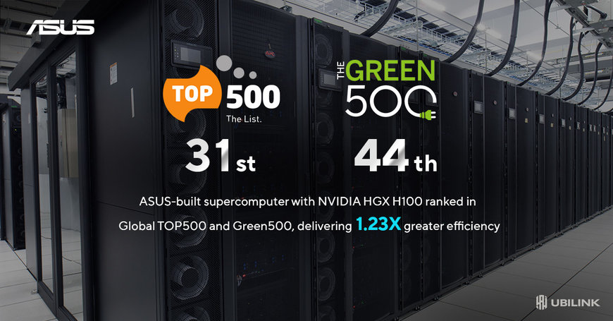 ASUS-Built Supercomputer With NVIDIA HGX H100 Ranked in Global TOP500 and Green500 